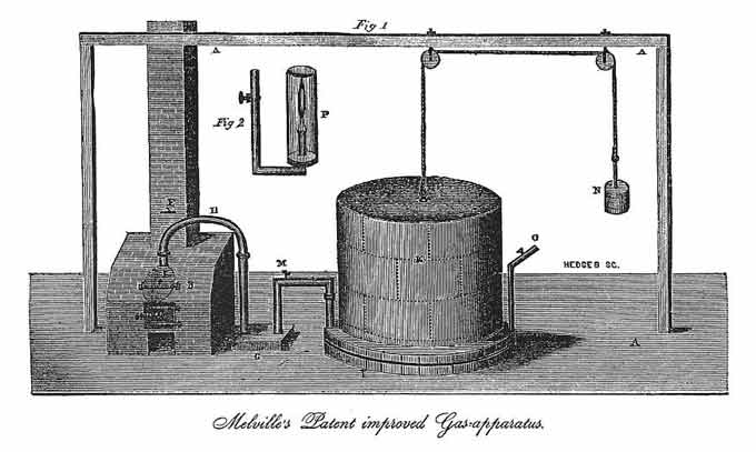 Image of broadside advertisement for Melville's gas apparatus